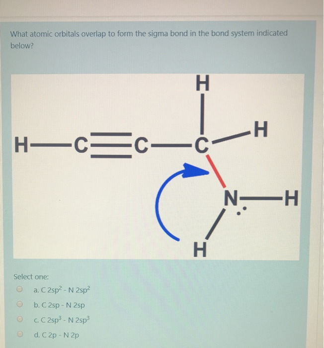 Solved What atomic orbitals overlap to form the sigma bond | Chegg.com