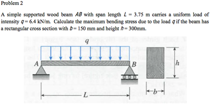 Solved A simple supported wood beam AB with span length L = | Chegg.com