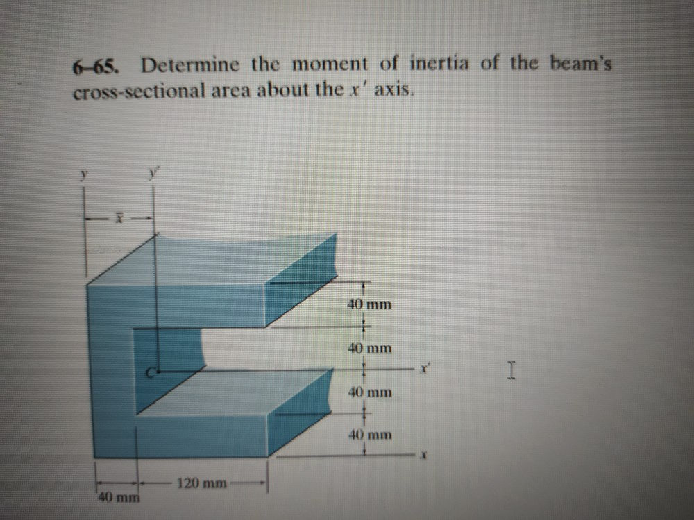 Solved 6-65. Determine The Moment Of Inertia Of The Beam's | Chegg.com