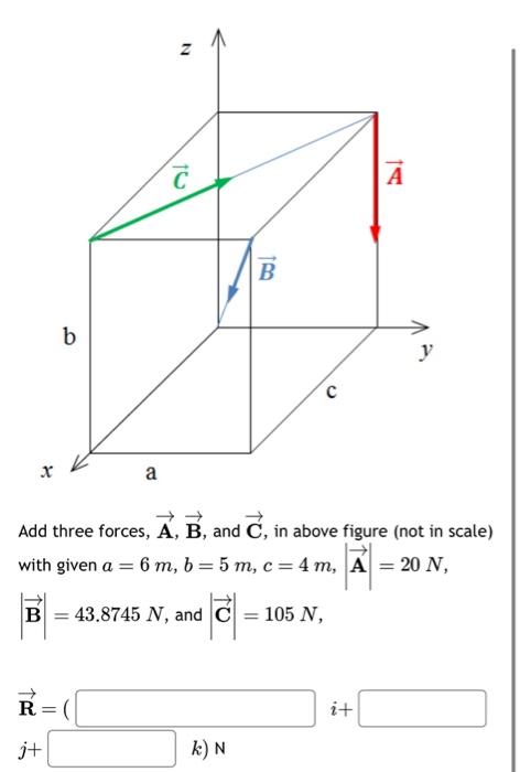 Solved Add three forces, A,B, and C, in above figure (not in | Chegg.com