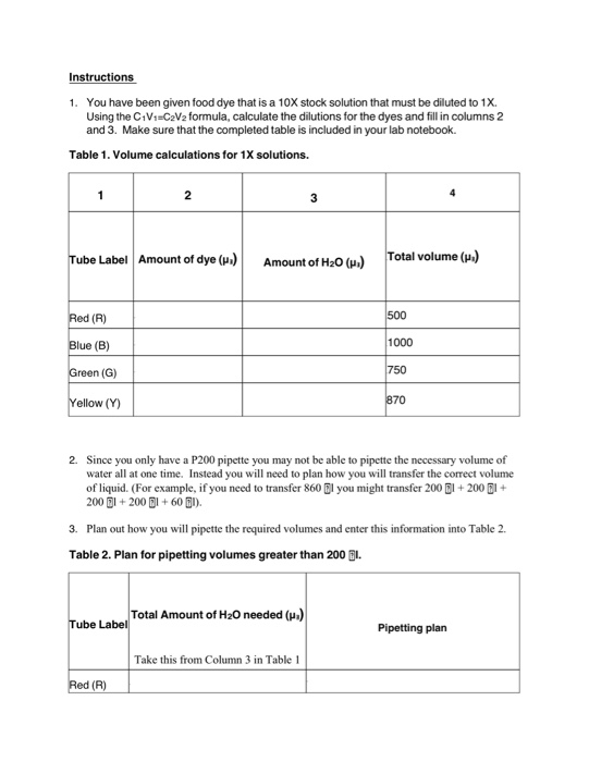 Solved Goals Calculate how to make dilutions from 10x