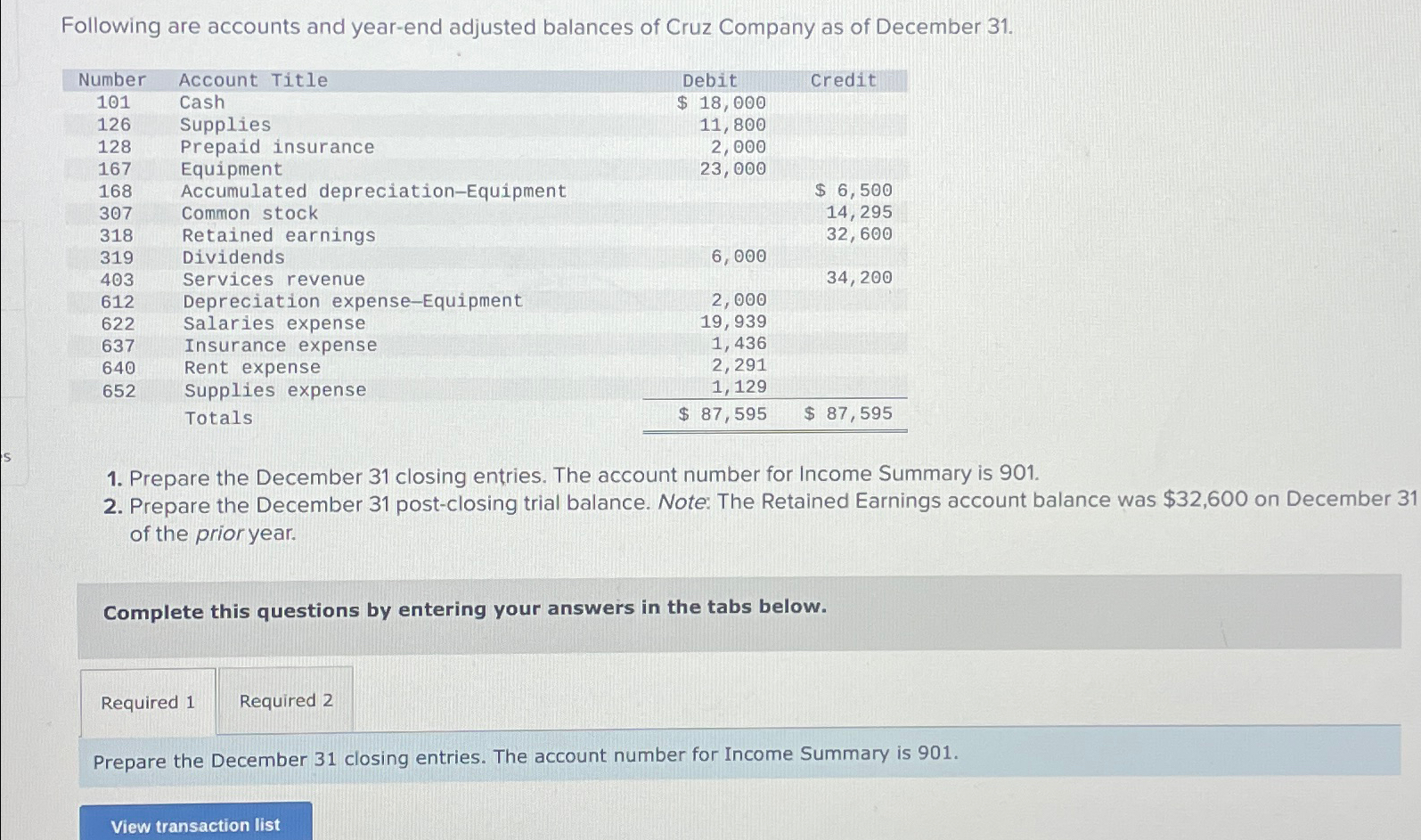 Solved Following are accounts and year-end adjusted balances | Chegg.com