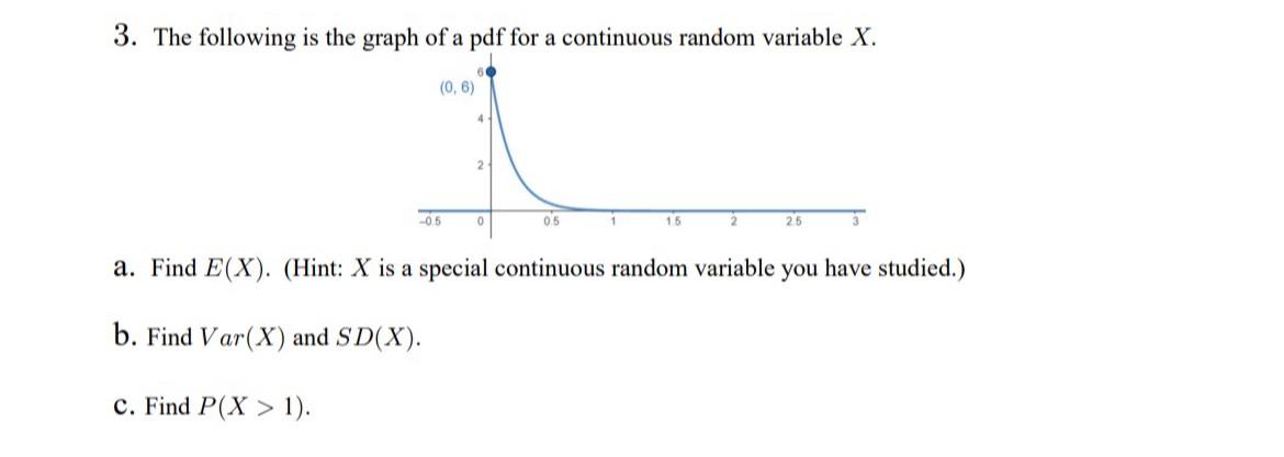 Solved The following is the graph of a pdf for a continuous | Chegg.com