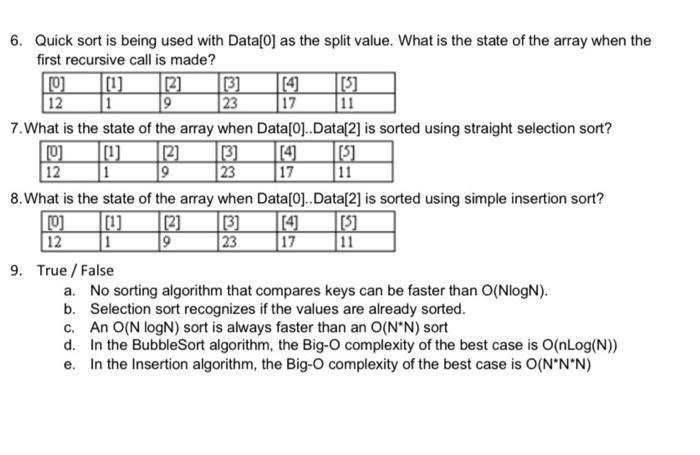 Solved U 6. Quick sort is being used with Data[O] as the | Chegg.com