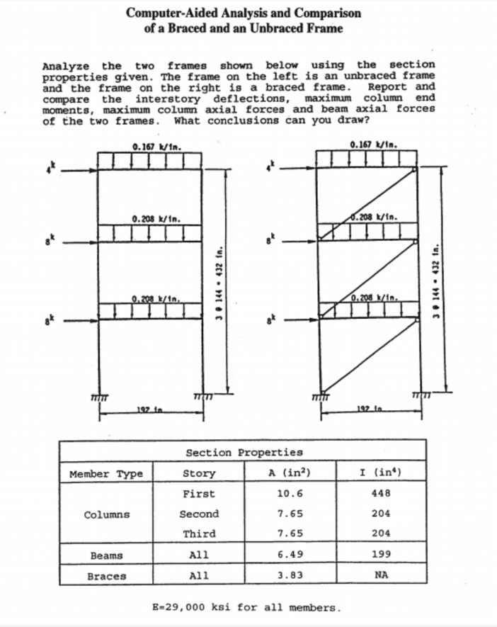 Braced Column Problem Solved Computer-Aided Analysis and Comparison of a Braced | Chegg.com