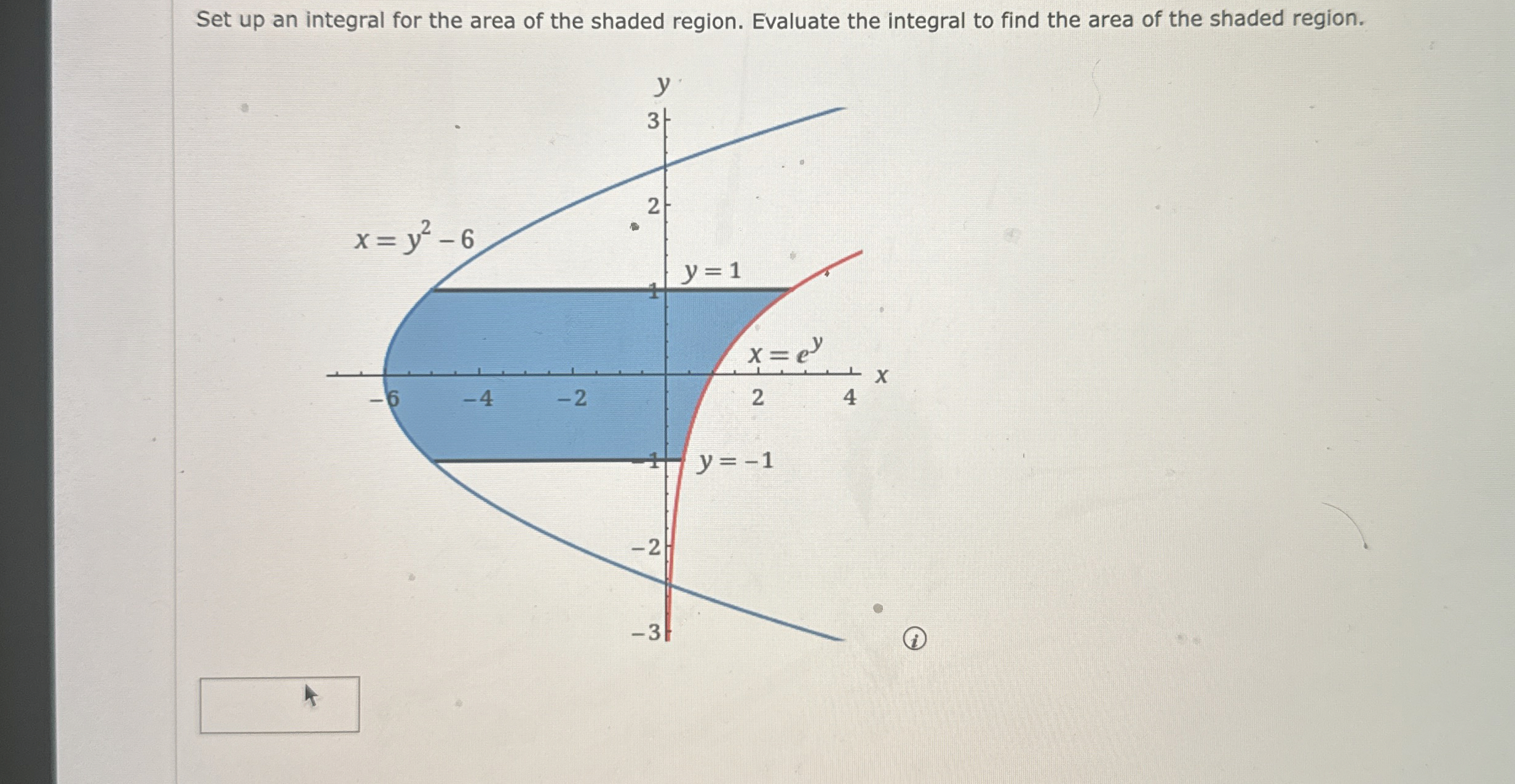 Solved Set up an integral for the area of the shaded region. | Chegg.com