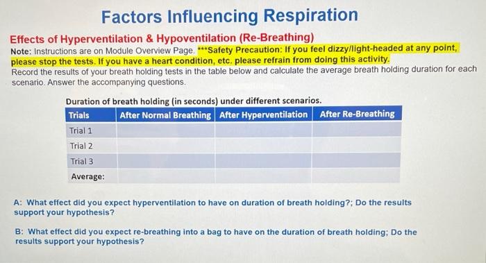 Solved Factors Influencing Respiration Effects of | Chegg.com