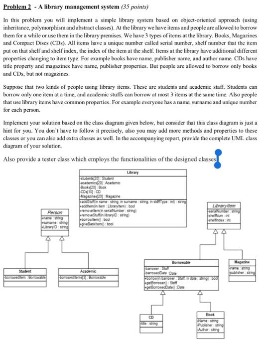 Problem 2 - A library management system (35 points) | Chegg.com