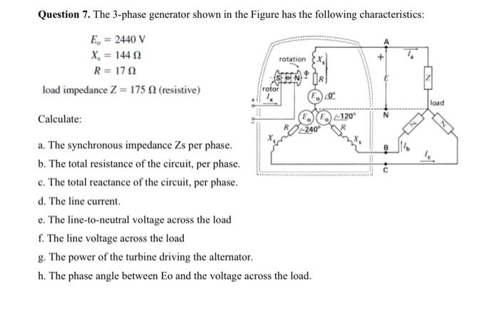 Solved Question 7. The 3-phase generator shown in the Figure | Chegg.com