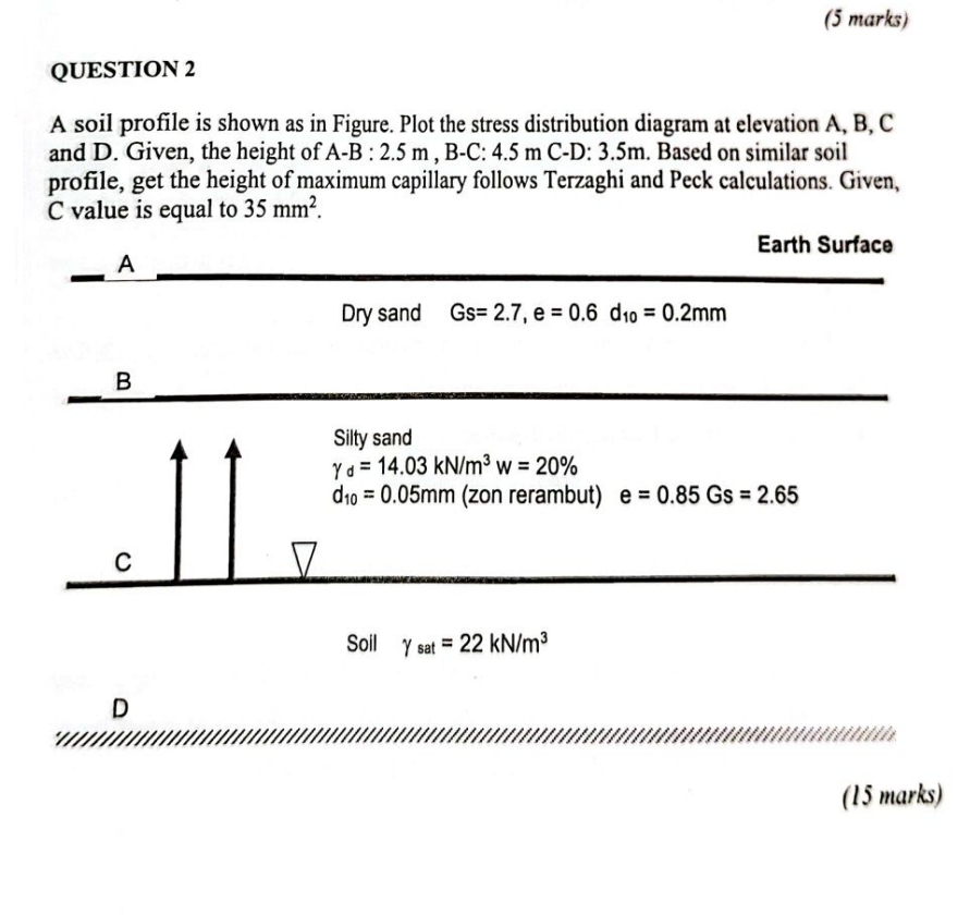 student submitted image, transcription available