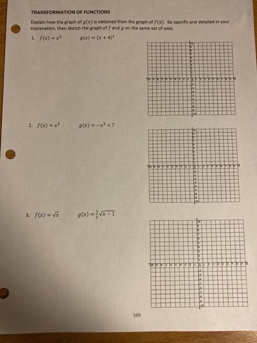 Solved TRANSFORMATION OF FUNCTIONS Explain how the graph of | Chegg.com