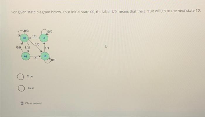 Solved For given state diagram below. Your initial state 00 | Chegg.com