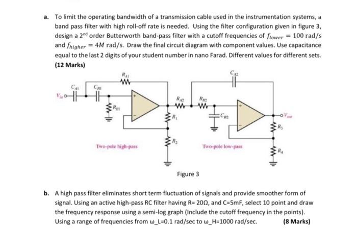 Solved a. To limit the operating bandwidth of a transmission | Chegg.com