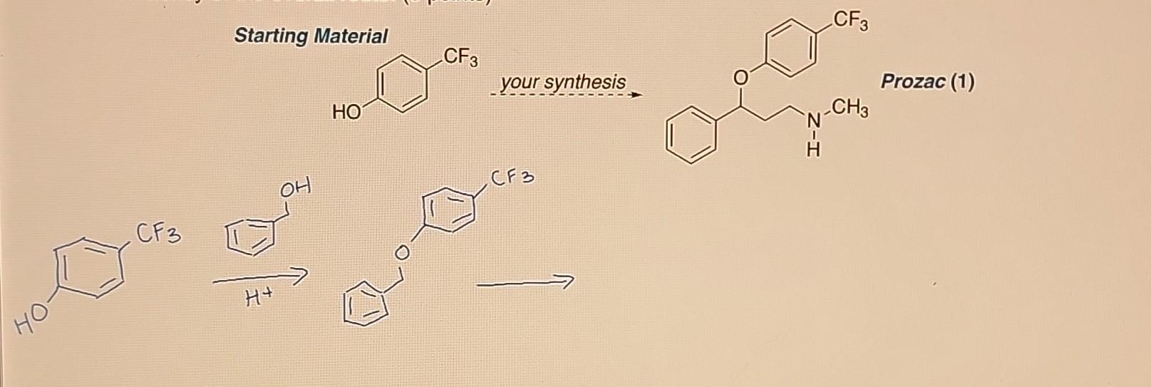 Solved Starting Material your synthesis Prozac (1) →H+→ | Chegg.com