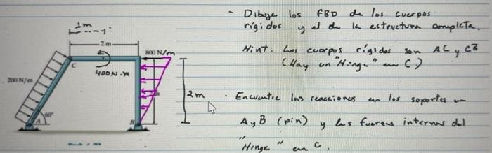 200 N/m 1m 7111 C 4002-W 800 N/ 2m FBD de los cuerpos Dibuye los rígidos y I de la estructura completa. Hint: Las cuerpos ríg