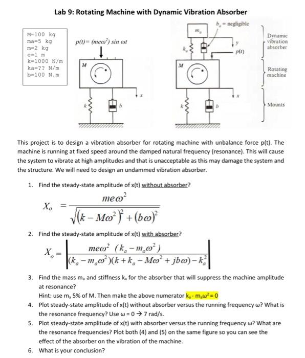 Solved Lab 9 Rotating Machine with Dynamic Vibration