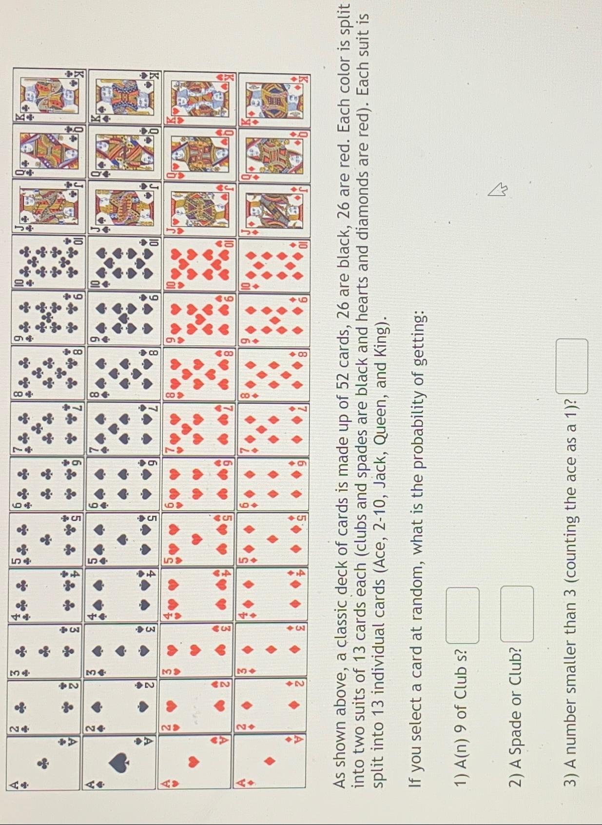 Solved As Shown Above, A Classic Deck Of Cards Is Made Up Of | Chegg.com