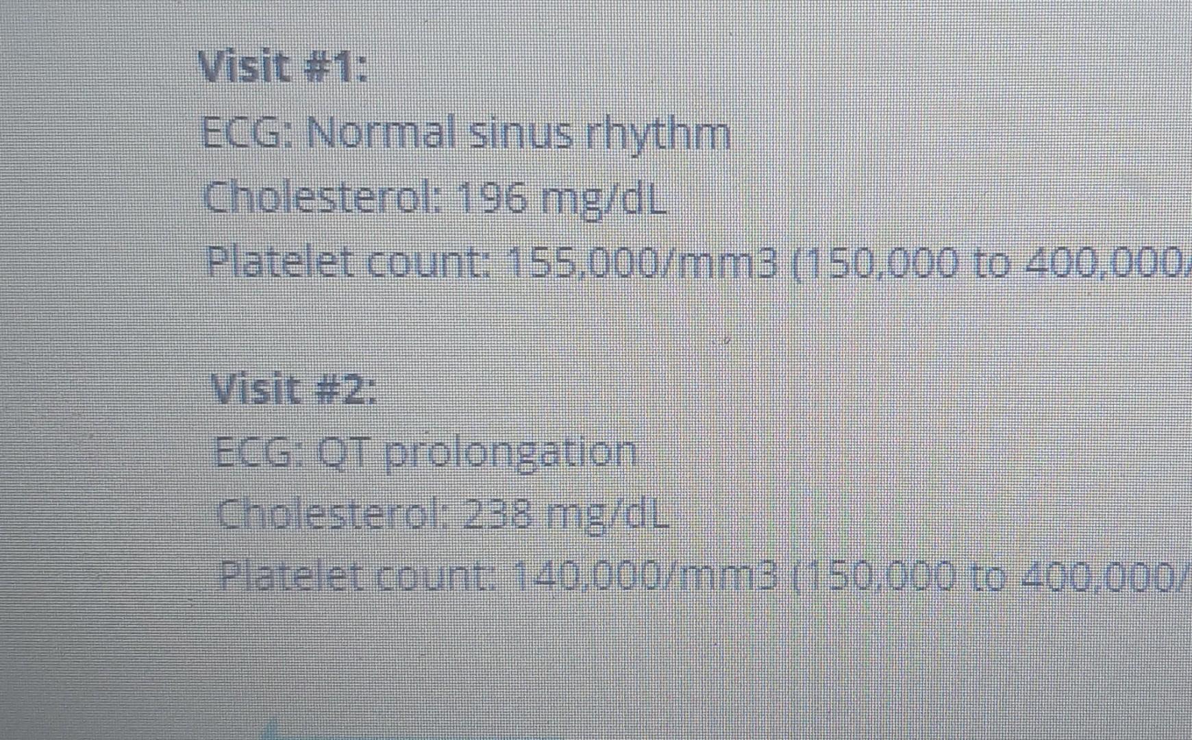 Visit \1 ECG Normal sinus rhythm Cholesterol