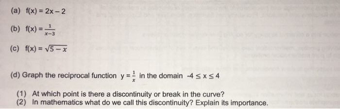 Solved Write down the domain and range for each of the | Chegg.com