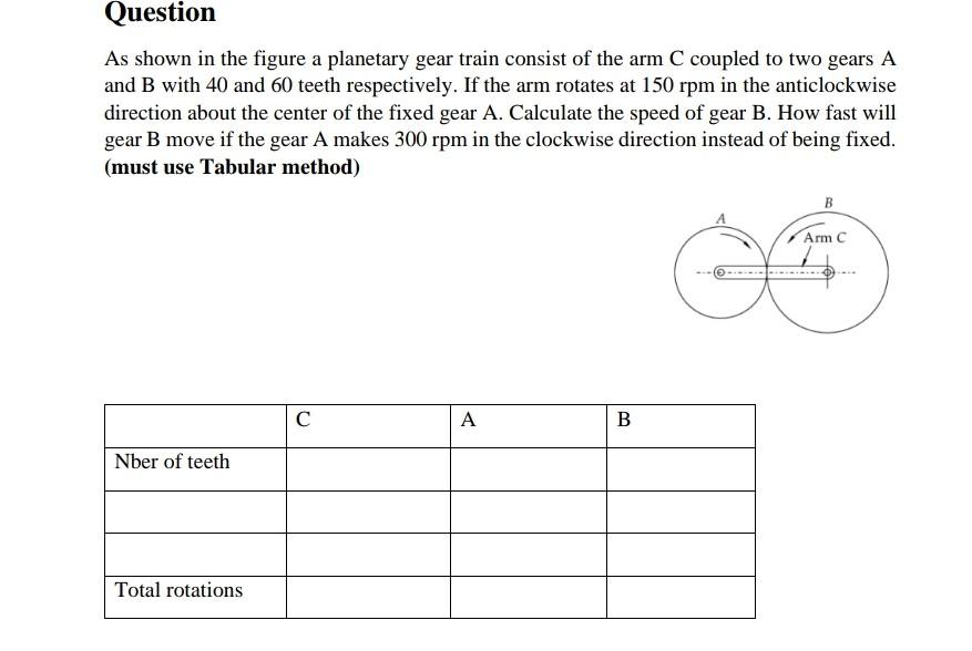 Solved Question As Shown In The Figure A Planetary Gear | Chegg.com