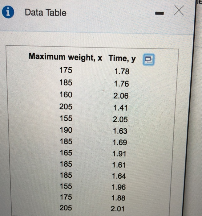 Solved The maximum weights (in kilograms) for which one