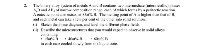 Solved The binary alloy system of metals A and B contains | Chegg.com