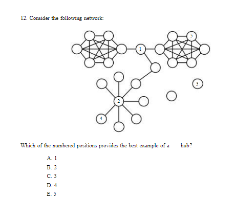 Consider the following network:Which of the numbered | Chegg.com