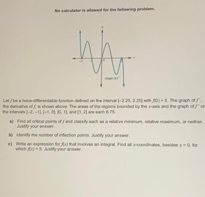 Solved No calculator is allowed for the following problem. | Chegg.com