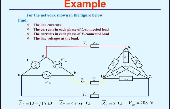 Solved Example For The Network Shown In The Figure Below | Chegg.com