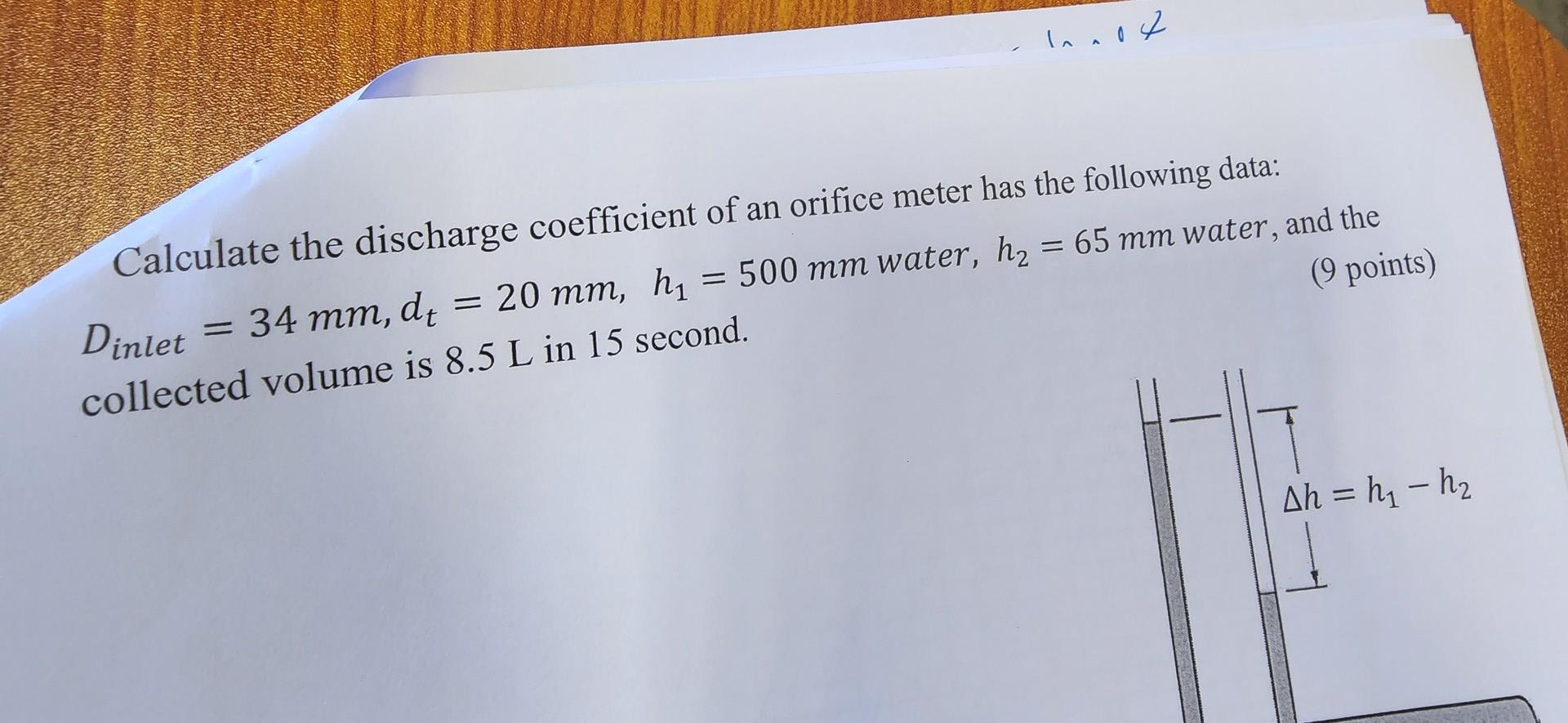 [Solved] Calculate the discharge coefficient of a