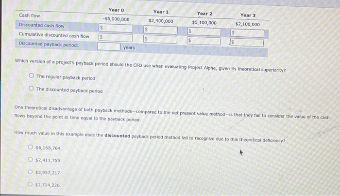 Solved Ch 11: Assignment - The Basics of Capital Budgeting | Chegg.com
