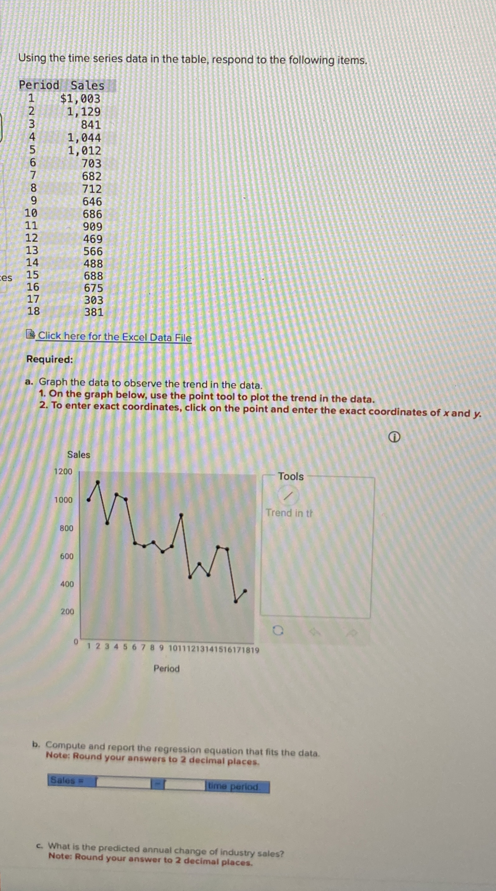 Solved Using the time series data in the table, respond to | Chegg.com