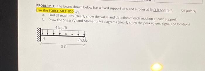 Solved PROBLEM 1: The beam shown below has a fixed support | Chegg.com