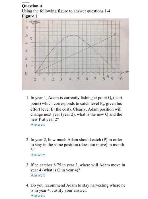 Solved Question A Using the following figure to answer | Chegg.com