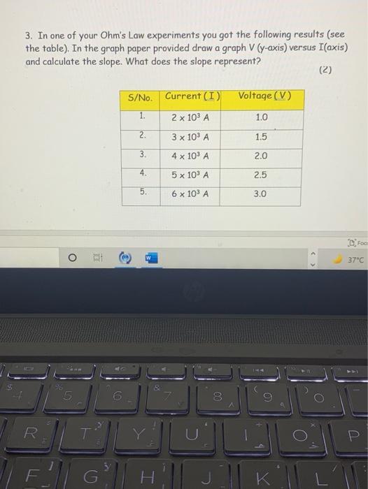 Solved 3. In one of your Ohm's Law experiments you got the | Chegg.com
