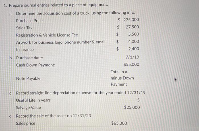 Solved 1. Prepare journal entries related to a piece of | Chegg.com