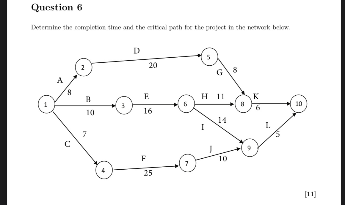Solved Question 6Determine the completion time and the | Chegg.com