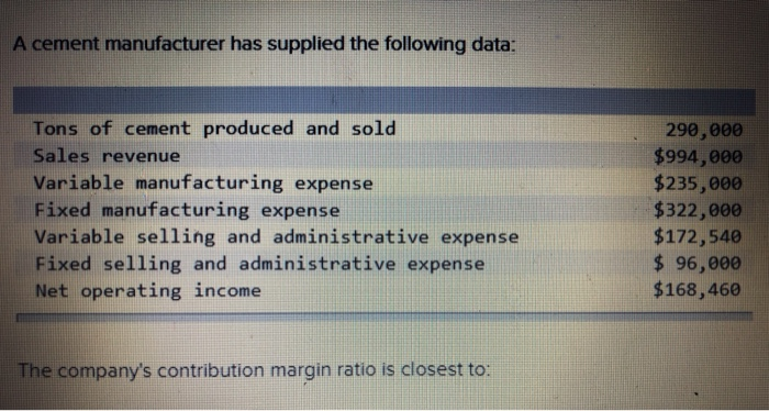 Solved A cement manufacturer has supplied the following | Chegg.com