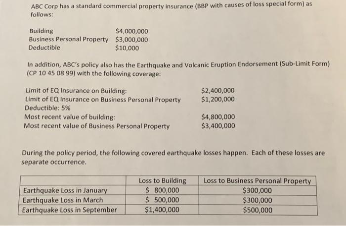 Solved ABC Corp has a standard commercial property insurance | Chegg.com