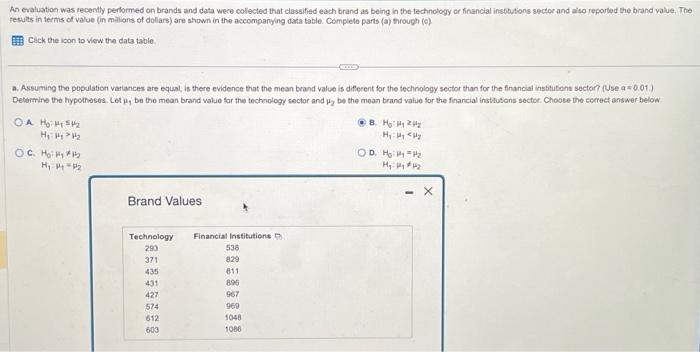 Solved I Already Tried A & B. The Answer Is Between C & D. | Chegg.com