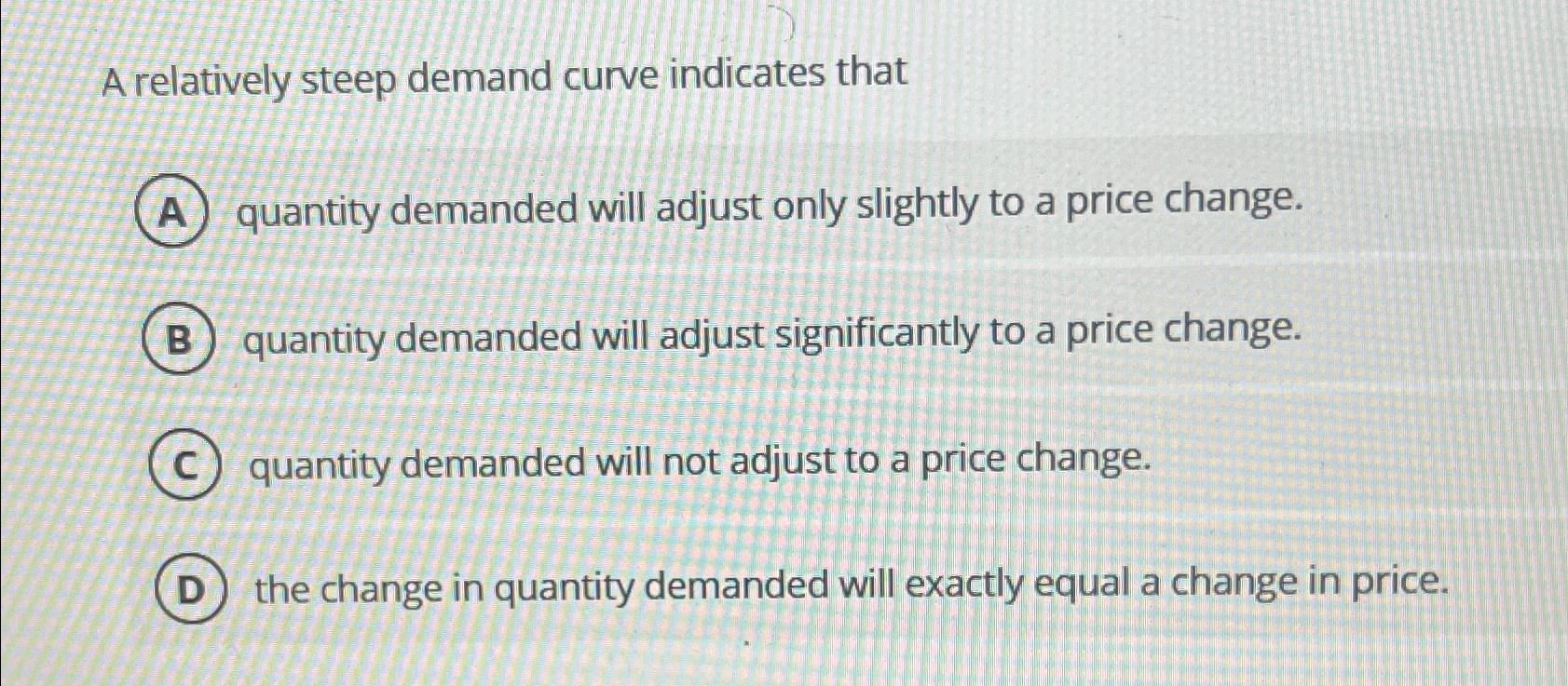 Solved A relatively steep demand curve indicates | Chegg.com