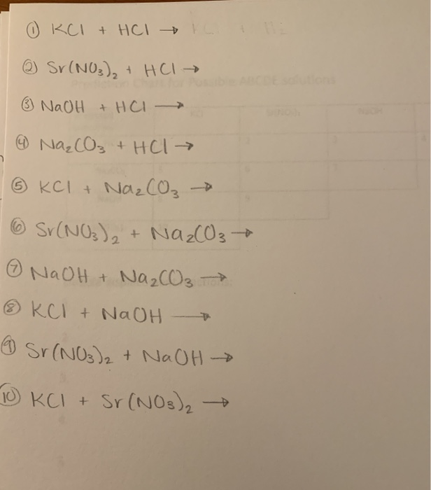 KCl HCl - Khám Phá Đặc Tính Và Ứng Dụng Hóa Học