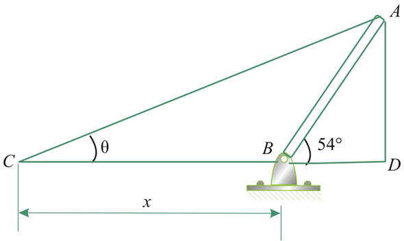 Solved: Chapter 1 Problem 23P Solution | Statics And Strength Of ...