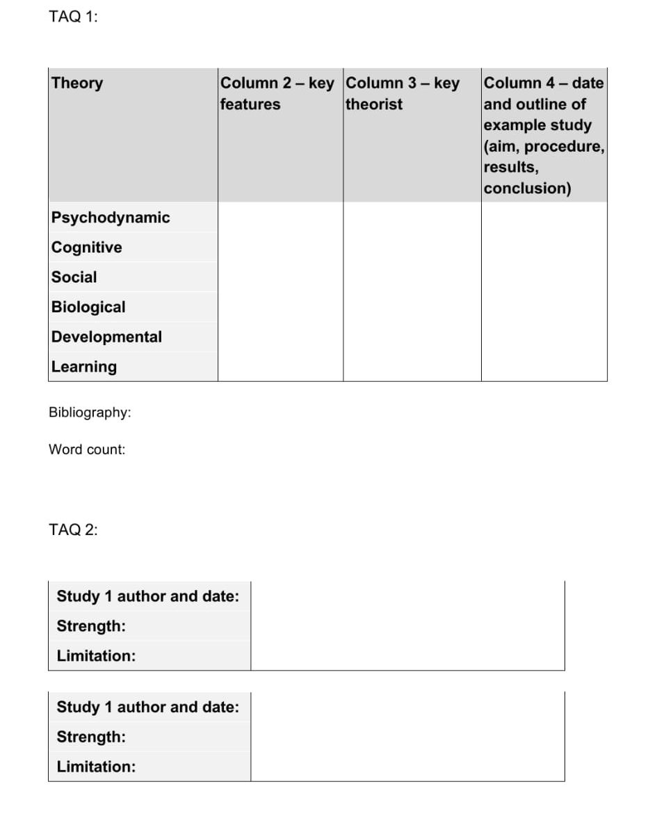 Solved TAQ 1:\table[[Theory,\table[[Column | Chegg.com