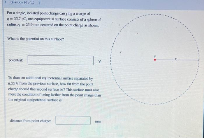 solved-for-a-single-isolated-point-charge-carrying-a-charge-chegg