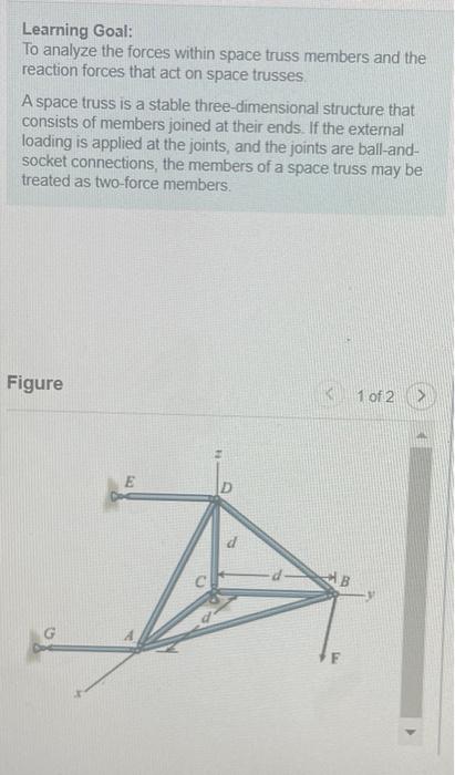 Solved Learning Goal: To analyze the forces within space | Chegg.com