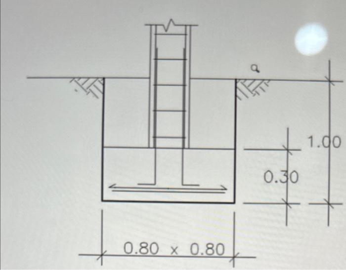 Solved Calculate the amount of excavation, replacement fill | Chegg.com