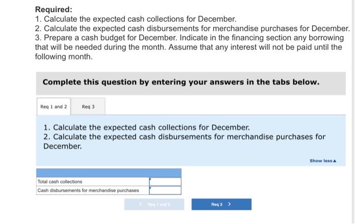 Solved You have been asked to prepare a December cash budget | Chegg.com