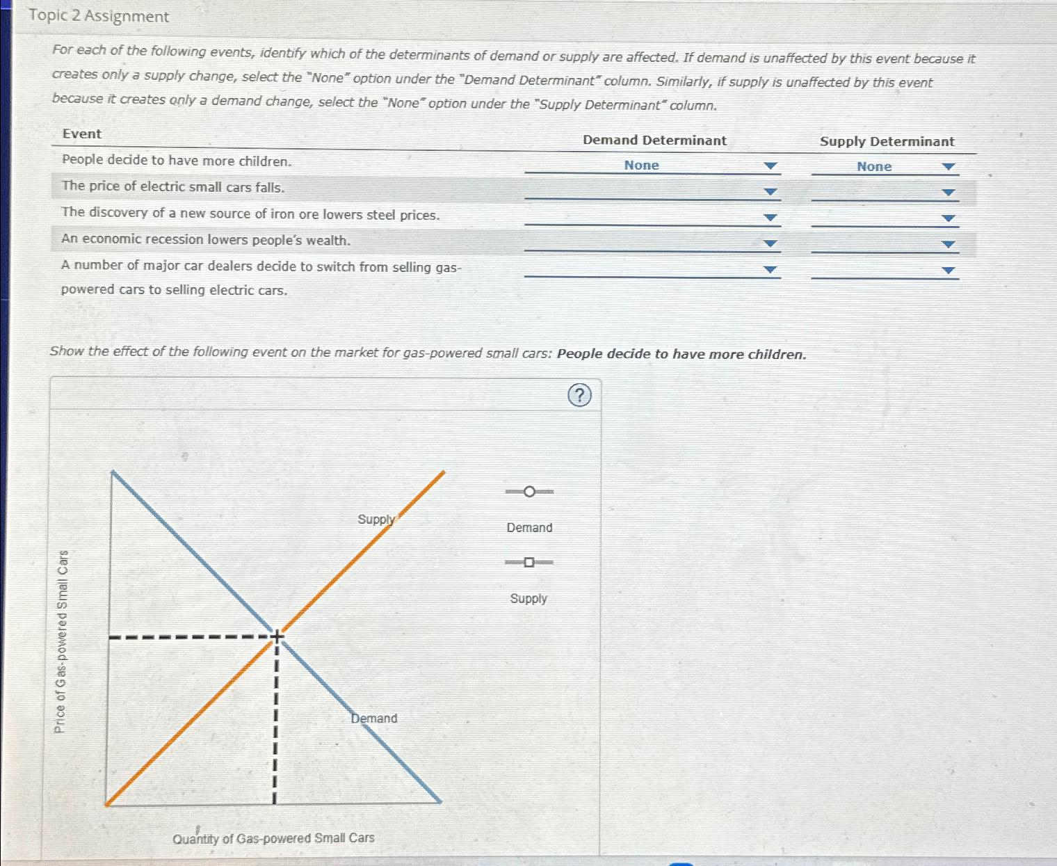 Solved Topic 2 ﻿AssignmentFor each of the following events, | Chegg.com