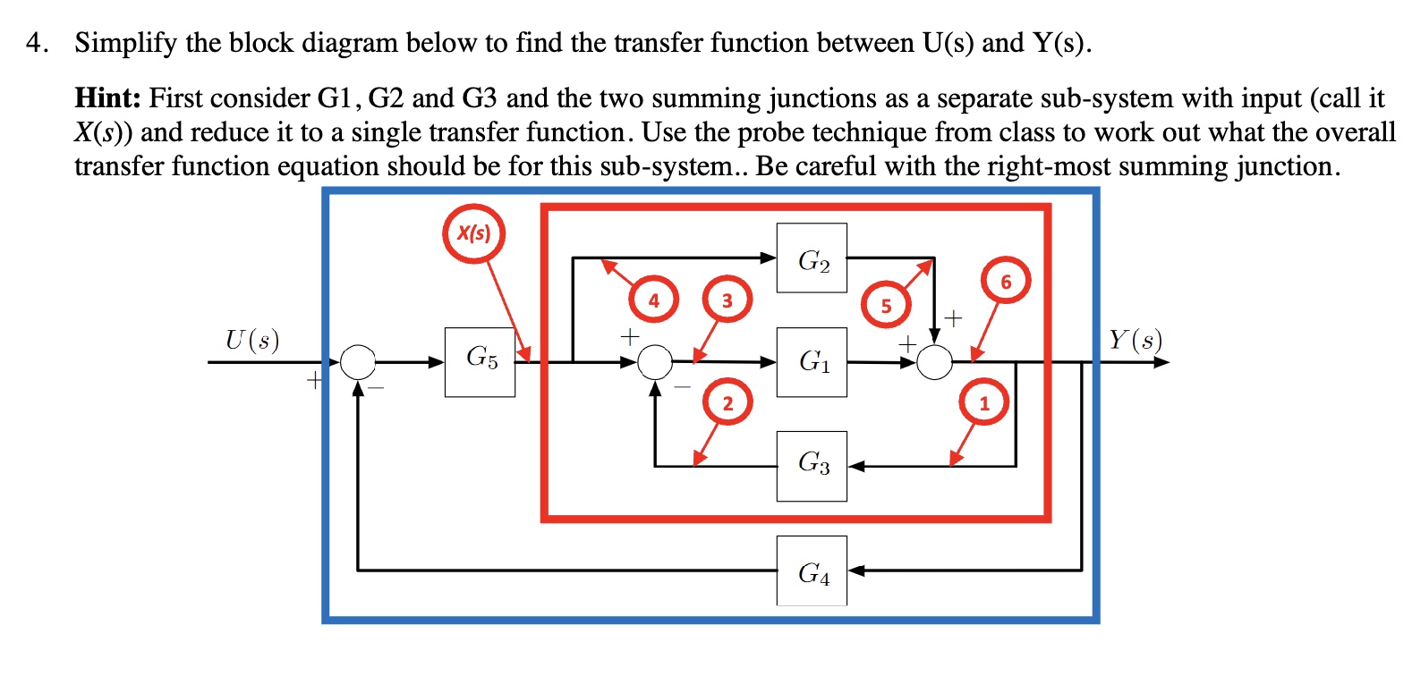 Solved 4. ﻿Simplify the block diagram below to find the | Chegg.com